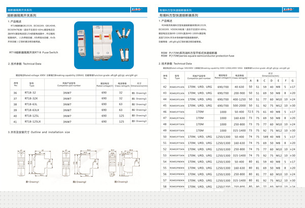西安RT18系列有填料圓柱型熔斷器